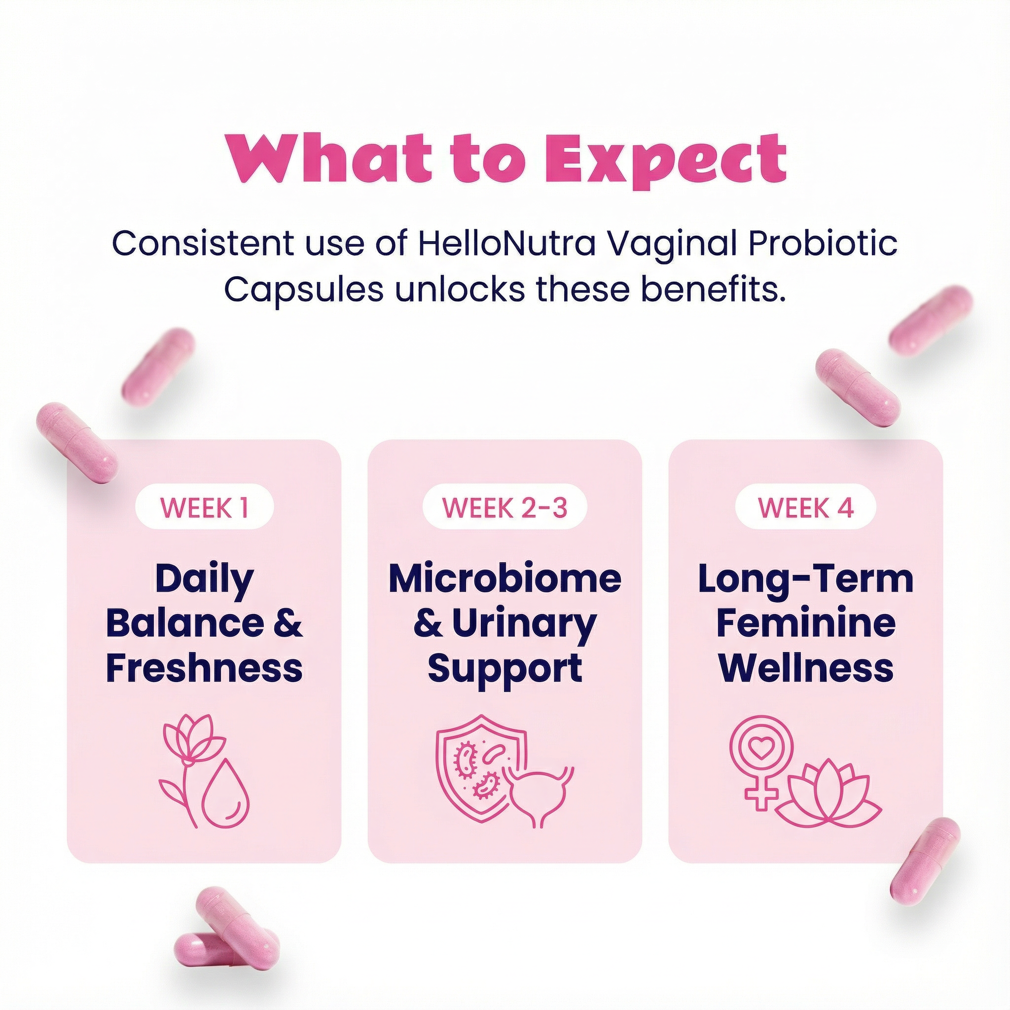 Vaginal Probiotic