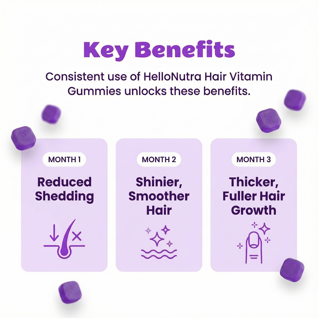 Hair Vitamin Gummies