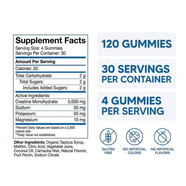 Creatine Gummies