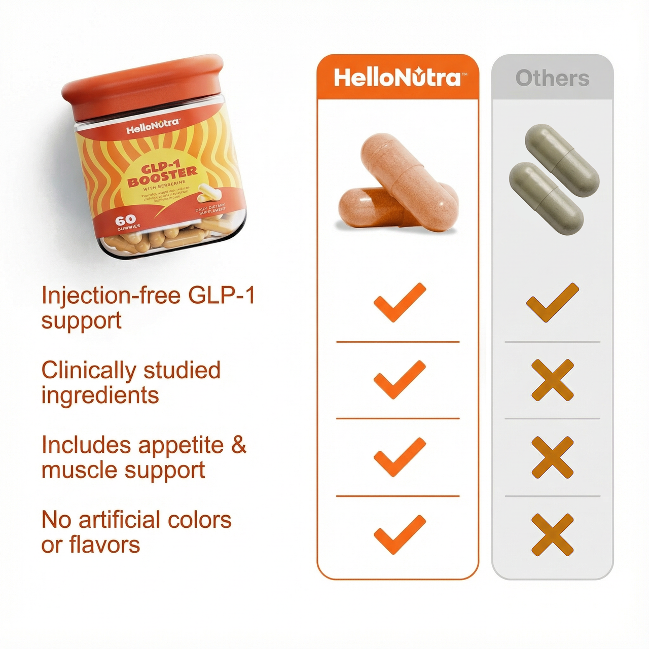 semaglutide glp 1 for weight loss Semaglutide GLP-1 Injection Specialist in Tampa FL semaglutide glp 1 for weight loss Semaglutide GLP-1 Injection Specialist in Tampa FL