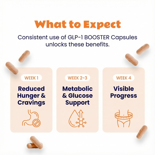 glp 1 booster benefits GLP-1 meds are shaking up the fitness and wellbeing space, and coaches who understand them are already ahead of the curve. Our Navigating GLP-1 for Sport and Physical Activity Professionals course gives GLP-1 Booster HelloNutra